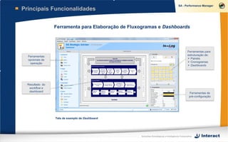 Principais Funcionalidades


                 Ferramenta para Elaboração de Fluxogramas e Dashboards




                                                                                               Ferramentas para
  Ferramentas                                                                                  estruturação de:
                                                                                                Painéis
  opcionais de
                                                                                                Cronogramas
   operação
                                                                                                Dashboards




  Resultado do
   workflow e
   dashboard
                                                                                                Ferramentas de
                                                                                                pré-configuração




                 Tela de exemplo de Dashboard




                                                   Soluções Estratégicas e Inteligência Corporativa
 