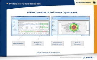 Principais Funcionalidades


                       Análises Gerenciais da Performance Organizacional




                              Evolução dos                 Ferramentas de                                 Radar de
   Exibição de dados
                               indicadores                seleção de gráfico                             Indicadores




                                 Telas de exemplo de Análises Gerencias


                                                                          Soluções Estratégicas e Inteligência Corporativa
 