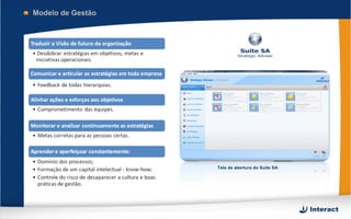 Modelo de Gestão




                   Tela de abertura do Suite SA
 