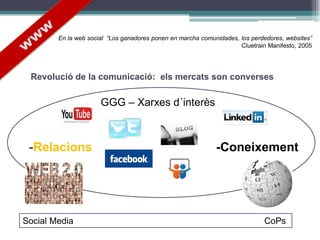 En la web social “Los ganadores ponen en marcha comunidades, los perdedores, websites”
                                                                     Cluetrain Manifesto, 2005




 Revolució de la comunicació: els mercats son converses

                      GGG – Xarxes d´interès



 -Relacions                                                  -Coneixement




Social Media                                                                 CoPs
 