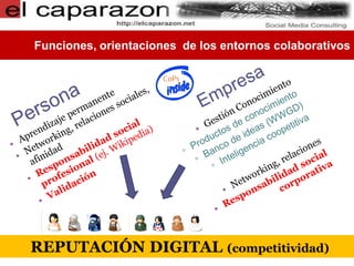 Funciones, orientaciones de los entornos colaborativos




REPUTACIÓN DIGITAL (competitividad)
 