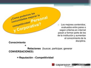    Los mejores contenidos,
                                          evaluados entre pares o
                                        según criterios en internet
                                      pasan a formar parte de los
                                      de la institución y aumentan
                                              el conocimiento de la
                                                          disciplina.
Conocimiento
           +
           Relaciones (buscar, participar, generar
CONVERSACIONES)

      = Reputación - Competitividad
 