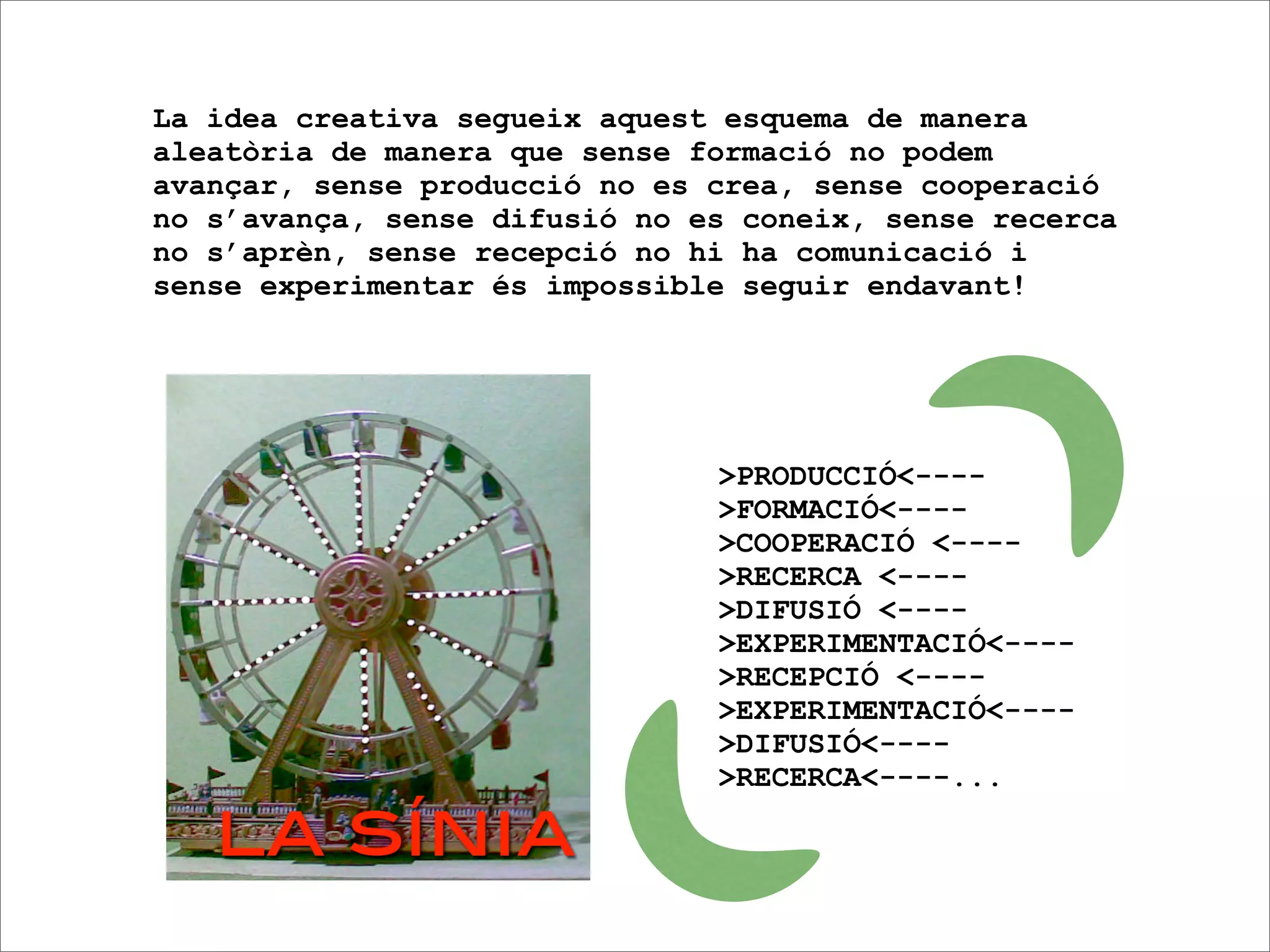 La idea creativa segueix aquest esquema de manera
aleatòria de manera que sense formació no podem
avançar, sense producció no es crea, sense cooperació
no s’avança, sense difusió no es coneix, sense recerca
no s’aprèn, sense recepció no hi ha comunicació i
sense experimentar és impossible seguir endavant!




                               >PRODUCCIÓ<----
                               >FORMACIÓ<----
                               >COOPERACIÓ <----
                               >RECERCA <----
                               >DIFUSIÓ <----
                               >EXPERIMENTACIÓ<----
                               >RECEPCIÓ <----
                               >EXPERIMENTACIÓ<----
                               >DIFUSIÓ<----
                               >RECERCA<----...
 