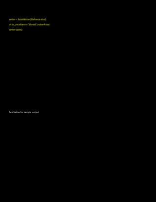 writer = ExcelWriter('Defiance.xlsx')
df.to_excel(writer,'Sheet1',index=False)
writer.save()
See below for sample output
 