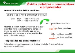 Óxidos metálicos – nomenclatura e propriedades Nomenclatura dos óxidos metálicos ÓXIDO + DE + NOME DO CÁTION (METAL) Exs.:  MgO ― óxido de magnésio  Al 2 O 3  ―  óxido de alumínio Quando o cátion puder apresentar 2 cargas distintas deve-se acrescentar a carga ao nome ou usar a terminação  oso  para o cátion de menor carga e a terminação  ico  para o de maior carga. Ex.:  NiO  ―  óxido de níquel II    ou óxido niquel oso Ni 2 O 3   ―  óxido de níquel III    ou óxido niquél ico Propriedades dos óxidos metálicos São sólidos com altos pontos de fusão e ebulição (características de compostos iônicos). carga +2 carga +3 