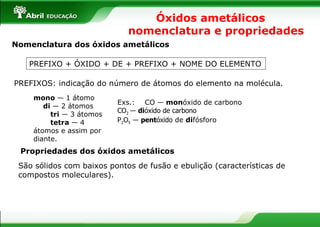 Óxidos ametálicos  nomenclatura e propriedades Nomenclatura dos óxidos ametálicos PREFIXO + ÓXIDO + DE + PREFIXO + NOME DO ELEMENTO Exs.:  CO  ―   mon óxido de carbono  CO 2  ―  di óxido de carbono  P 2 O 5  ―  pent óxido  de  di fósforo Propriedades dos óxidos ametálicos São sólidos com baixos pontos de fusão e ebulição (características de compostos moleculares). PREFIXOS: indicação do número de átomos do elemento na molécula. mono   ―  1 átomo  di   ―  2 átomos  tri   ―  3 átomos  tetra   ―  4 átomos e assim por diante. 