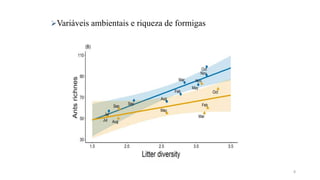 8
Variáveis ambientais e riqueza de formigas
 