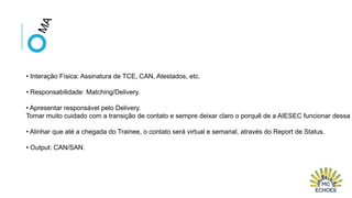 • Interação Física: Assinatura de TCE, CAN, Atestados, etc.
• Responsabilidade: Matching/Delivery.

• Apresentar responsável pelo Delivery.
Tomar muito cuidado com a transição de contato e sempre deixar claro o porquê de a AIESEC funcionar dessa m
• Alinhar que até a chegada do Trainee, o contato será virtual e semanal, através do Report de Status.

• Output: CAN/SAN.

 