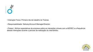 • Interação Física: Primeiro dia de trabalho do Trainee.
• Responsabilidade: Delivery/Account Manager/Director.
• Output: Alinhar expectativas da empresa sobre as interações virtuais com a AIESEC e a frequência
dessas interações durante o período de realização do intercâmbio.

 