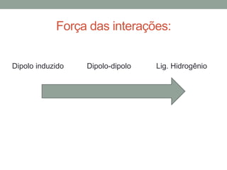 Força das interações:


Dipolo induzido   Dipolo-dipolo   Lig. Hidrogênio
 