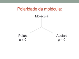Polaridade da molécula:
         Molécula




Polar:              Apolar:
μ≠0                  μ=0
 