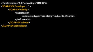 <?xml version="1.0" encoding="UTF-8"?>
<SOAP-ENV:Envelope ...">
<SOAP-ENV:Body>
<ns1:create>
<nome xsi:type="xsd:string">eduardo</nome>
</ns1:create>
</SOAP-ENV:Body>
</SOAP-ENV:Envelope>
 