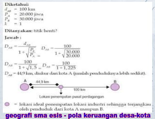 Interaksi Desa dan Kota.ppt