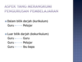  Dalam
      bilik darjah (kurikulum)
 Guru       Pelajar

 Luarbilik darjah (kokurikulum)
 Guru        Guru
 Guru        Pelajar
 Guru        Ibu bapa
 