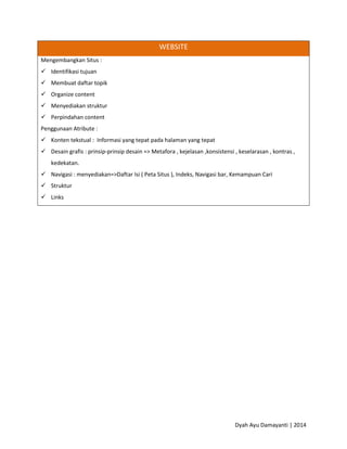 Dyah Ayu Damayanti | 2014
WEBSITE
Mengembangkan Situs :
 Identifikasi tujuan
 Membuat daftar topik
 Organize content
 Menyediakan struktur
 Perpindahan content
Penggunaan Atribute :
 Konten tekstual : Informasi yang tepat pada halaman yang tepat
 Desain grafis : prinsip-prinsip desain => Metafora , kejelasan ,konsistensi , keselarasan , kontras ,
kedekatan.
 Navigasi : menyediakan=>Daftar Isi ( Peta Situs ), Indeks, Navigasi bar, Kemampuan Cari
 Struktur
 Links
 