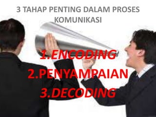 3 TAHAP PENTING DALAM PROSES
         KOMUNIKASI



    1.ENCODING
  2.PENYAMPAIAN
    3.DECODING
 