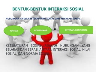 BENTUK-BENTUK INTERAKSI SOSIAL
HUBUNGAN ANTARA KETERATURAN SOSIAL DAN INTERAKSI SOSIAL



  KONTAK
              +     KOMUNIKASI     =       KETERATURAN SOSIAL




KETERATURAN SOSIAL ADALAH HUBUNGAN YANG
SELARAS DAN SERASI ANTARA INTERAKSI SOSIAL, NILAI
SOSIAL, DAN NORMA SOSIAL.
 