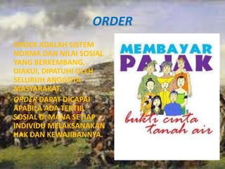 ORDER
ORDER ADALAH SISTEM
NORMA DAN NILAI SOSIAL
YANG BERKEMBANG,
DIAKUI, DIPATUHI OLEH
SELURUH ANGGOTA
MASYARAKAT.
ORDER DAPAT DICAPAI
APABILA ADA TERTIB
SOSIAL DI MANA SETIAP
INDIVIDU MELAKSANAKAN
HAK DAN KEWAJIBANNYA.
 