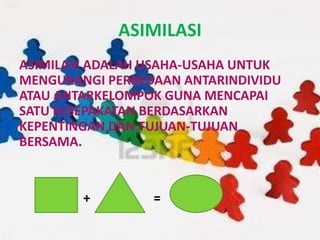 ASIMILASI
ASIMILASI ADALAH USAHA-USAHA UNTUK
MENGURANGI PERBEDAAN ANTARINDIVIDU
ATAU ANTARKELOMPOK GUNA MENCAPAI
SATU KESEPAKATAN BERDASARKAN
KEPENTINGAN DAN TUJUAN-TUJUAN
BERSAMA.


        +        =
 