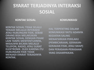SYARAT TERJADINYA INTERAKSI
                SOSIAL
      KONTAK SOSIAL                   KOMUNIKASI

KONTAK SOSIAL TIDAK SELALU
TERJADI MELALUI INTERAKSI     HAL TERPENTING DALAM
ATAU HUBUNGAN FISIK, SEBAB    KOMUNIKASI YAITU ADANYA
ORANG BISA MELAKUKAN          KEGIATAN SALING
KONTAK SOSIAL DENGAN PIHAK    MENAFSIRKAN PERILAKU
LAIN TANPA MENYENTUHNYA,
MISALNYA BICARA MELALUI       (PEMBICARAAN, GERAKAN-
TELEPON, RADIO, ATAU SURAT    GERAKAN FISIK, ATAU SIKAP)
ELEKTRONIK. OLEH KARENA ITU   DAN PERASAAN-PERASAAN
HUBUNGAN FISIK TIDAK          YANG DISAMPAIKAN.
MENJADI SYARAT TERJADINYA
KONTAK.
 