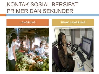 KONTAK SOSIAL BERSIFAT
PRIMER DAN SEKUNDER
    LANGSUNG    TIDAK LANGSUNG
 