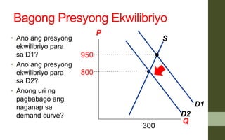 Bagong Presyong Ekwilibriyo
• Ano ang presyong
ekwilibriyo para
sa D1?
• Ano ang presyong
ekwilibriyo para
sa D2?
• Anong uri ng
pagbabago ang
naganap sa
demand curve?
800
300
P
Q
D2
S
D1
950
 