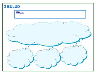 İnteraktiv iş vərəqləri 4