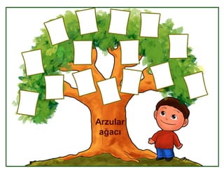 İnteraktiv iş vərəqləri 4