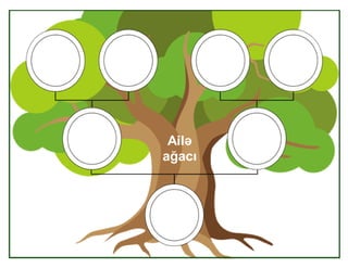 İnteraktiv iş vərəqləri 4