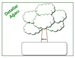 İnteraktiv iş vərəqləri 4