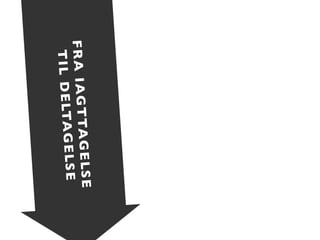 Interaktive medier og konferencer