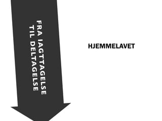 Interaktive medier og konferencer