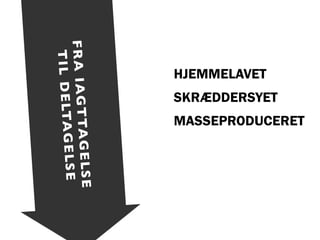 Interaktive medier og konferencer