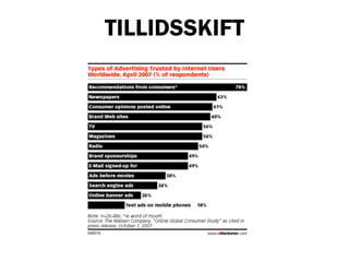 Interaktive medier og konferencer