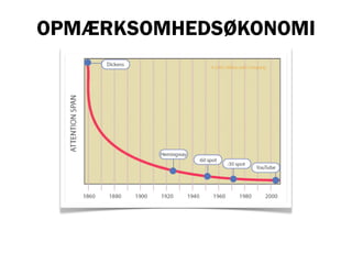 Interaktive medier og konferencer