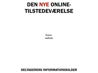 Interaktive medier og konferencer