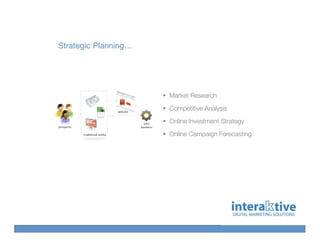 Strategic Planning…




                      Market Research
                      Competitive Analysis
                      Online Investment Strategy
                      Online Campaign Forecasting
 