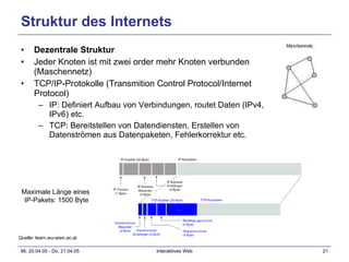 Struktur des Internets Dezentrale Struktur Jeder Knoten ist mit zwei order mehr Knoten verbunden (Maschennetz) TCP/IP-Protokolle (Transmition Control Protocol/Internet Protocol) IP: Definiert Aufbau von Verbindungen, routet Daten (IPv4, IPv6) etc. TCP: Bereitstellen von Datendiensten, Erstellen von Datenströmen aus Datenpaketen, Fehlerkorrektur etc. Maximale Länge eines  IP-Pakets: 1500 Byte Quelle: learn.wu-wien.ac.at 
