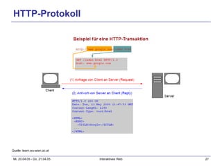 HTTP-Protokoll Quelle: learn.wu-wien.ac.at 