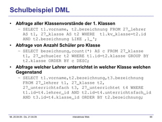 Schulbeispiel DML Abfrage aller Klassenvorstände der 1. Klassen SELECT t1.vorname, t2.bezeichnung FROM 27_lehrer AS t1, 27_klasse AS t2 WHERE  t1.kv_klasse=t2.id AND t2.bezeichnung LIKE ‚1_‘; Abfrage von Anzahl Schüler pro Klasse SELECT bezeichnung,count(*) AS c FROM 27_klasse t1, 27_schueler t2 WHERE t1.id=t2.klasse GROUP BY t2.klasse ORDER BY c DESC; Abfrage welcher Lehrer unterrichtet in welcher Klasse welchen Gegenstand SELECT t1.vorname,t2.bezeichnung,t3.bezeichnung FROM 27_lehrer t1, 27_klasse t2, 27_unterrichtsfach t3, 27_unterrichtet t4 WHERE t1.id=t4.lehrer_id AND t2.id=t4.unterrichtsfach_id AND t3.id=t4.klasse_id ORDER BY t2.bezeichnung; 