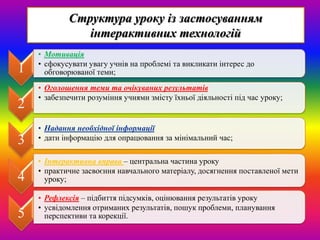 Структура уроку із застосуванням 
інтерактивних технологій 
1 
• Мотивація 
• сфокусувати увагу учнів на проблемі та викликати інтерес до 
обговорюваної теми; 
2 
• Оголошення теми та очікуваних результатів 
• забезпечити розуміння учнями змісту їхньої діяльності під час уроку; 
3 
• Надання необхідної інформації 
• дати інформацію для опрацювання за мінімальний час; 
4 
• Інтерактивна вправа – центральна частина уроку 
• практичне засвоєння навчального матеріалу, досягнення поставленої мети 
уроку; 
5 
• Рефлексія – підбиття підсумків, оцінювання результатів уроку 
• усвідомлення отриманих результатів, пошук проблеми, планування 
перспективи та корекції. 
 