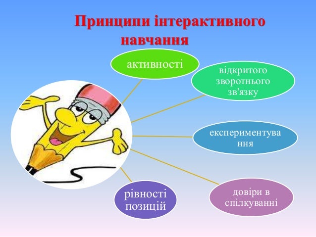 Результат пошуку зображень за запитом "інтерактивні вправи з українÑької літератури"