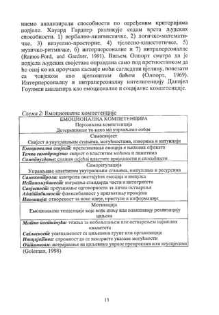 Interaktivno ucenje-2