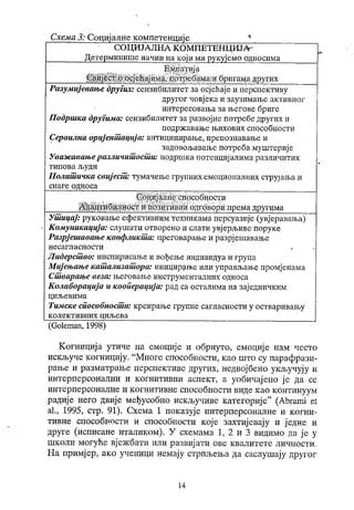 Interaktivno ucenje-2