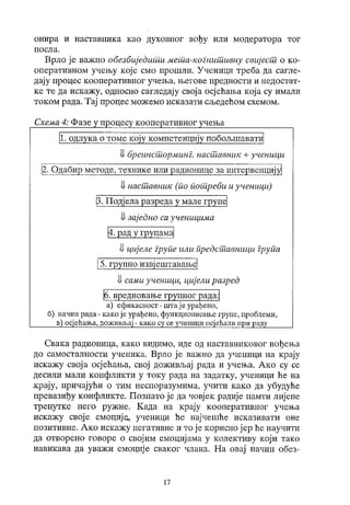 Interaktivno ucenje-2