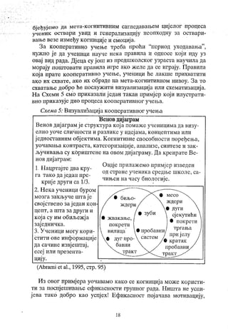 Interaktivno ucenje-2