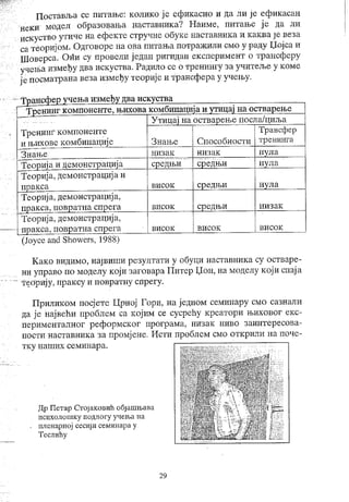 Interaktivno ucenje3