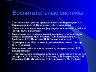 Воспитательные системы








Системное построение процесса воспитания (авторы: В.А.
Караковский, Л. И. Новикова, Н.Л. Селиванова)
Системно - ролевая теория формирования личности ребенка
(автор: Н.М. Таланчук)
Воспитание как педагогический компонент социализации
ребенка (авторы: М.И. Рожков, Л. В. Байборовова, О. С.
Гребенюк, С.Л. Паладьев, В. Б. Успенский и др.)
Формирование образа жизни, достойной человека (автор:
Н.Е. Щуркова)
Воспитание ребенка как человека культуры (автор: Е.В.
Бондаревская)
Педагогическая поддержка ребенка и процесса его развития
(авторы: О.С. Газман, Т. В. Анохина, В.П.Бедерханова, И.Б.
Крылова, Н.Н. Михайлова, С.Д. Поляков, С. М. Юсфин.)

 