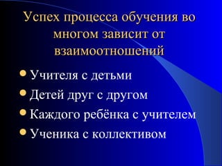 Успех процесса обучения во
многом зависит от
взаимоотношений
Учителя

с детьми
Детей друг с другом
Каждого ребёнка с учителем
Ученика с коллективом

 