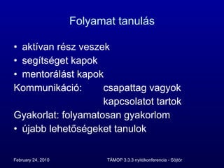 Folyamat tanulás aktívan rész veszek segítséget kapok mentorálást kapok Kommunikáció:  csapattag vagyok kapcsolatot tartok Gyakorlat: folyamatosan gyakorlom újabb lehetőségeket tanulok 